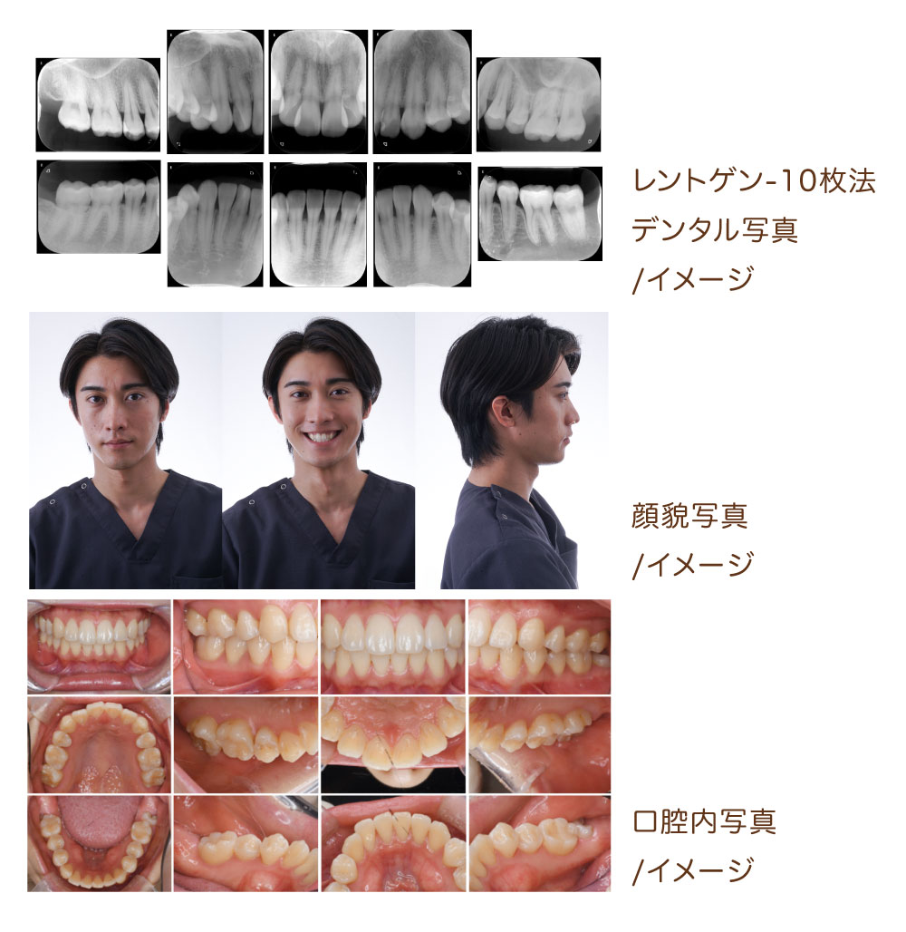 これを機に悪いところは、全部治療したい方へ